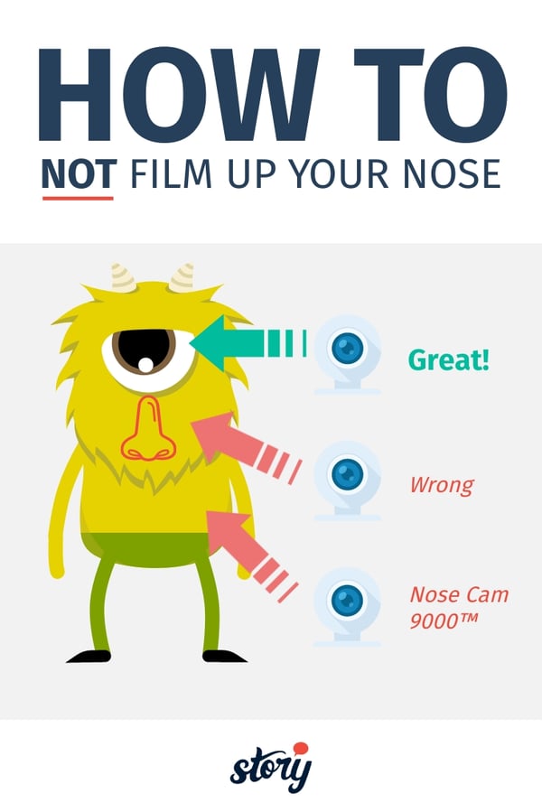 A printable infographic of how not to film up your nose